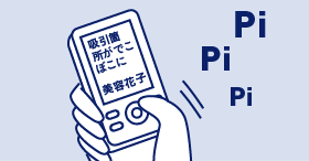2.ご相談内容とお名前を送信してください