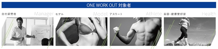 脂肪吸引 筋肉 受ける人