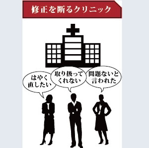 脂肪吸引の失敗修正を断るクリニックが多い理由