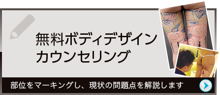 無料ボディデザインカウンセリング 部位をマーキングし、現状の問題点を解説します