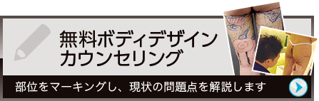 無料ボディデザインカウンセリング 部位をマーキングし、現状の問題点を解説します