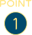 Point 1