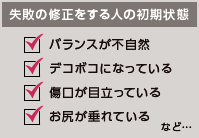修正外来を設けて専門治療を行っています